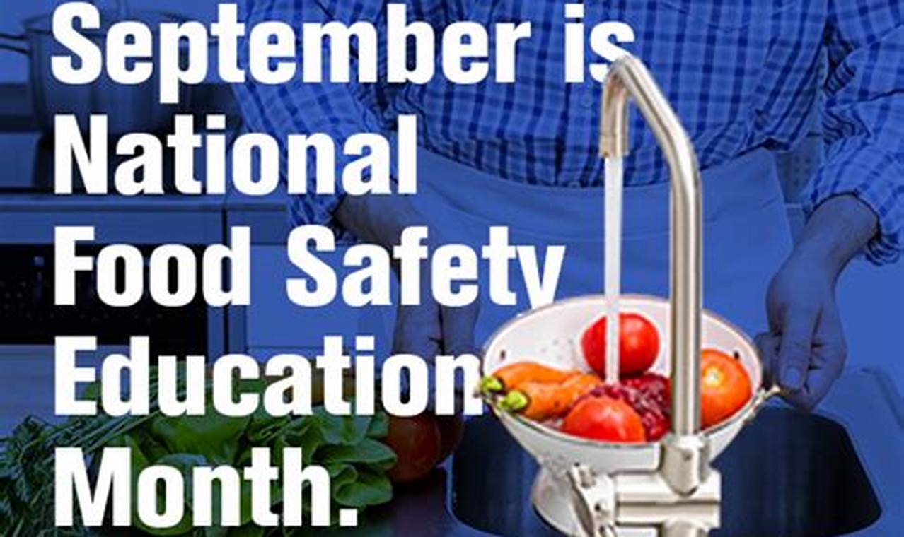 Food Safety Month 2024