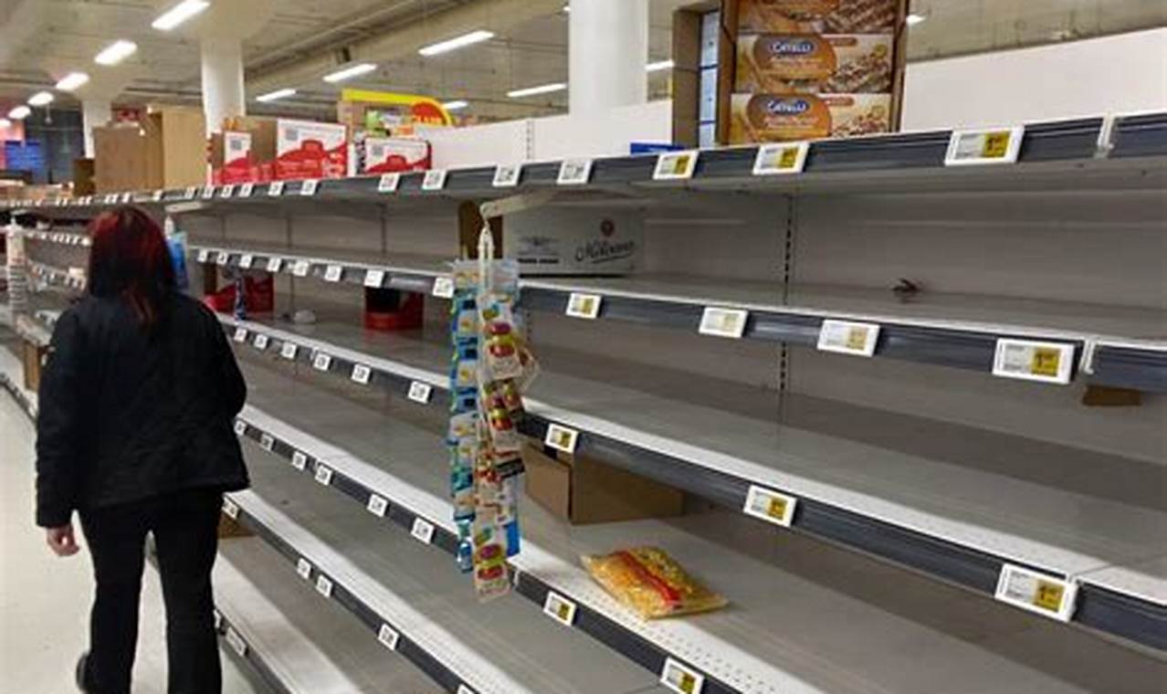 Food Shortage 2024 In America