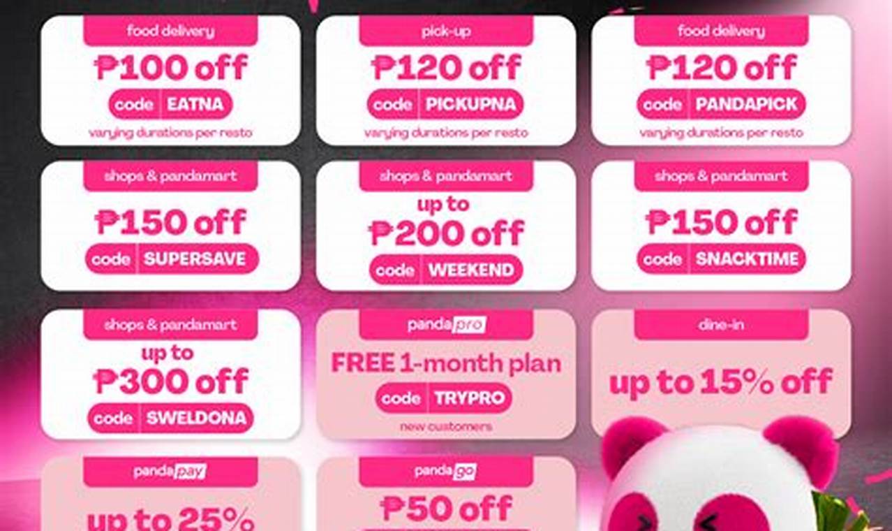 Foodpanda January 2024 Voucher