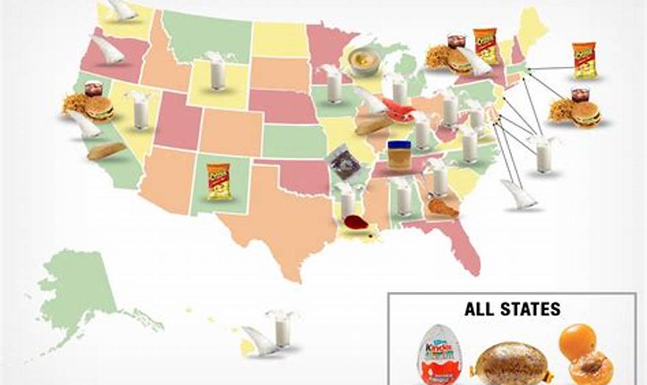 Foods Banned In The United States List