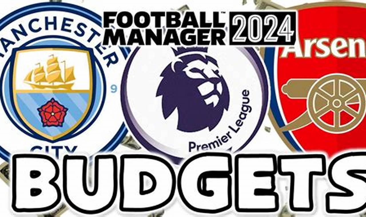 Football Manager 2024 Premier League Budgets