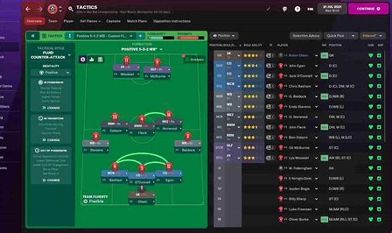Football Manager 2024 Release