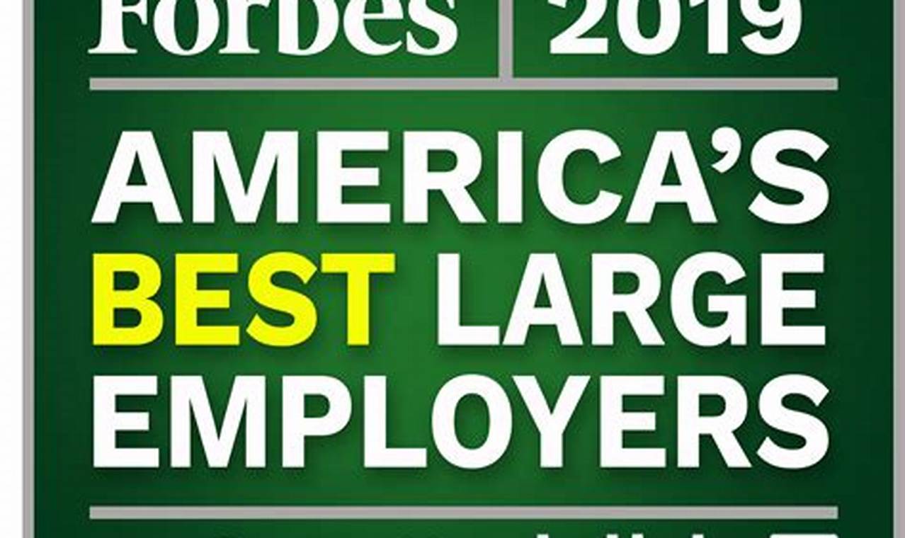 Forbes Best Places To Work 2024