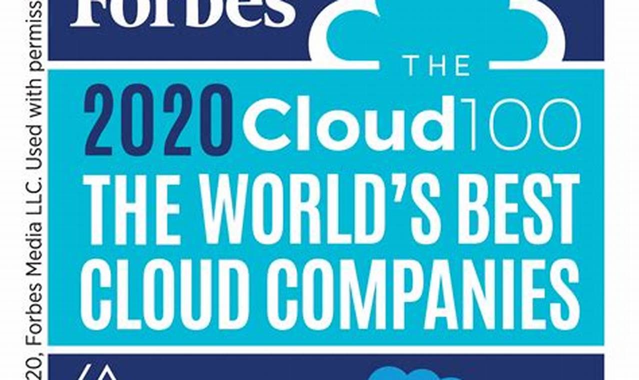Forbes Cloud 100 2024