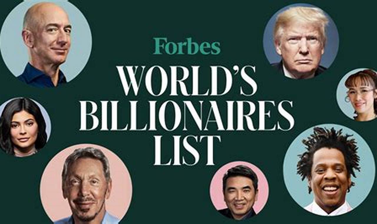 Forbes Richest List 2024