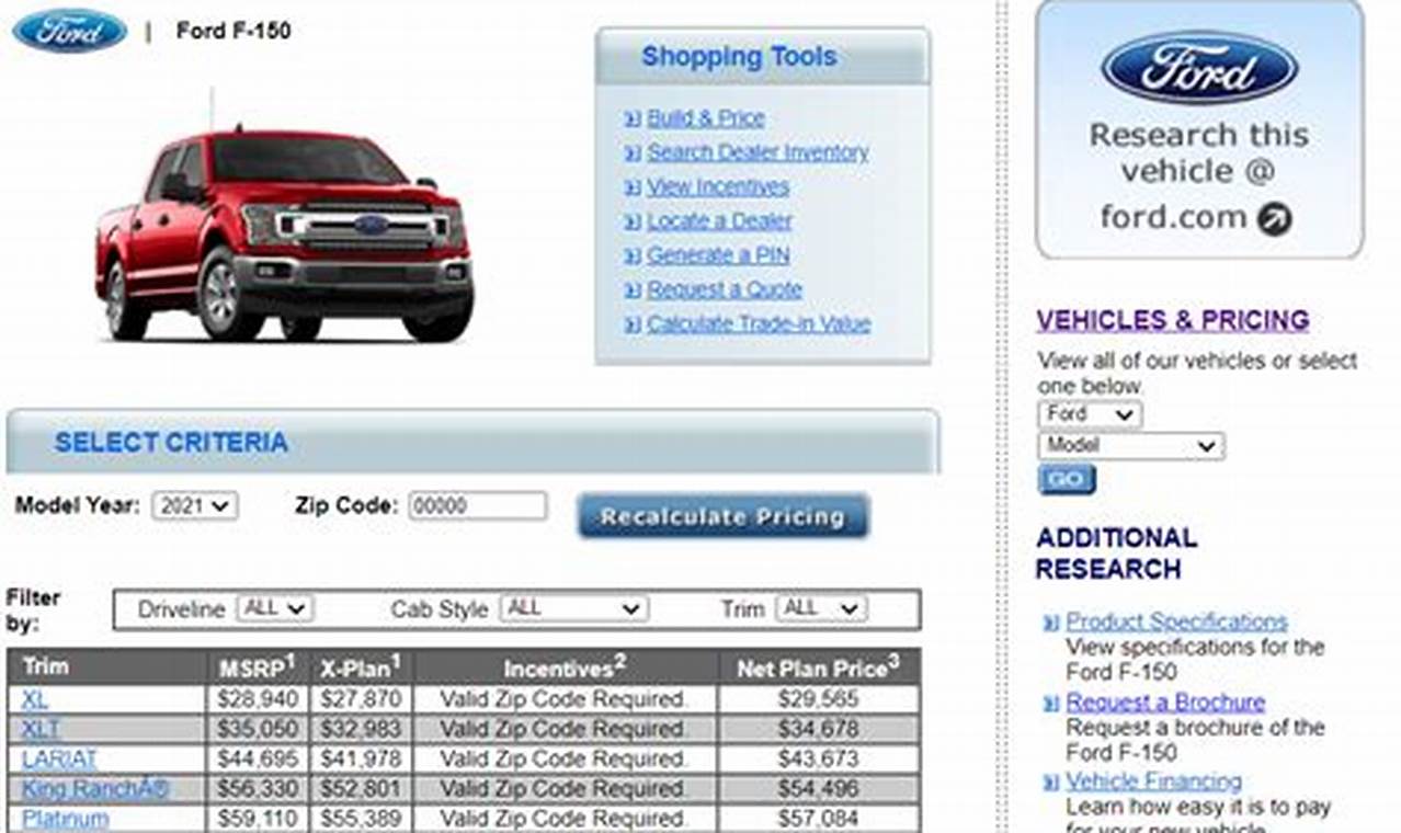 Ford A Plan Pricing Calculator 2024
