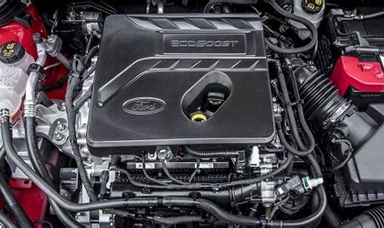 Ford Ecoboost Engine Recall Uk