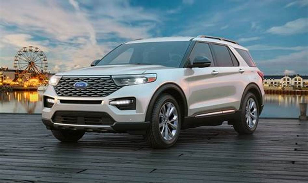 Ford Explorer 2024 Lease