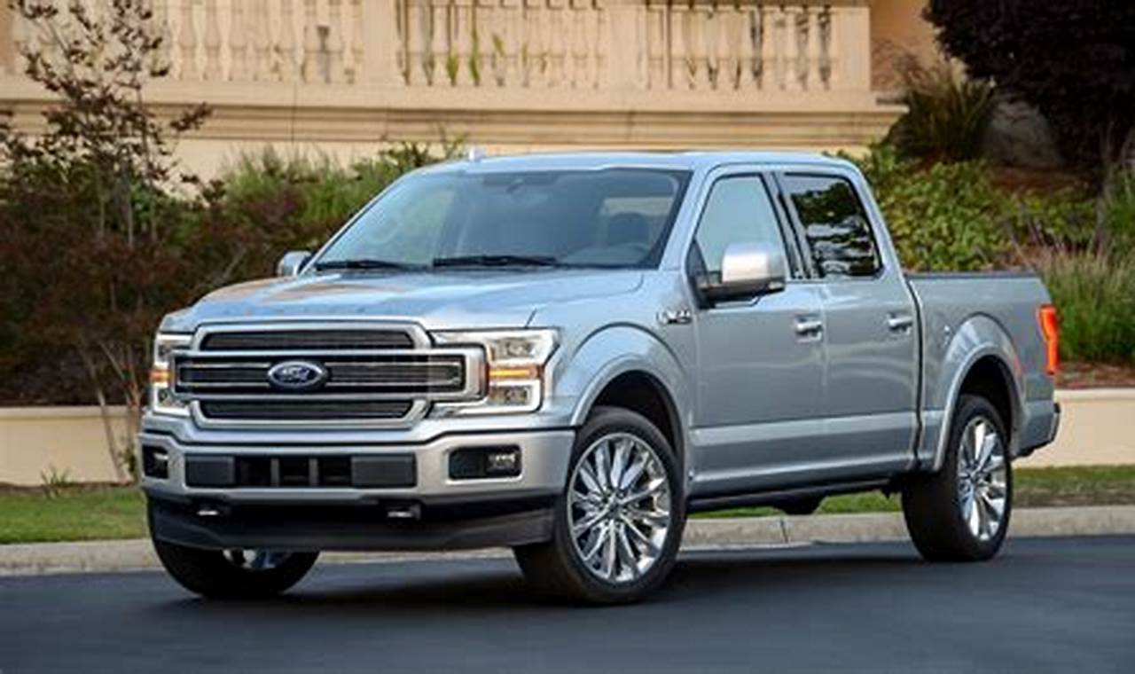 Ford F-150 Recall 2024