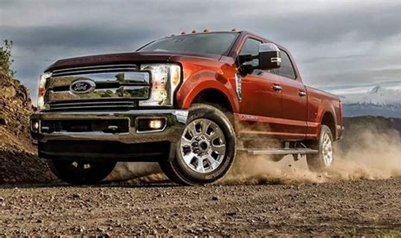 Ford F250 Build And Price 2024