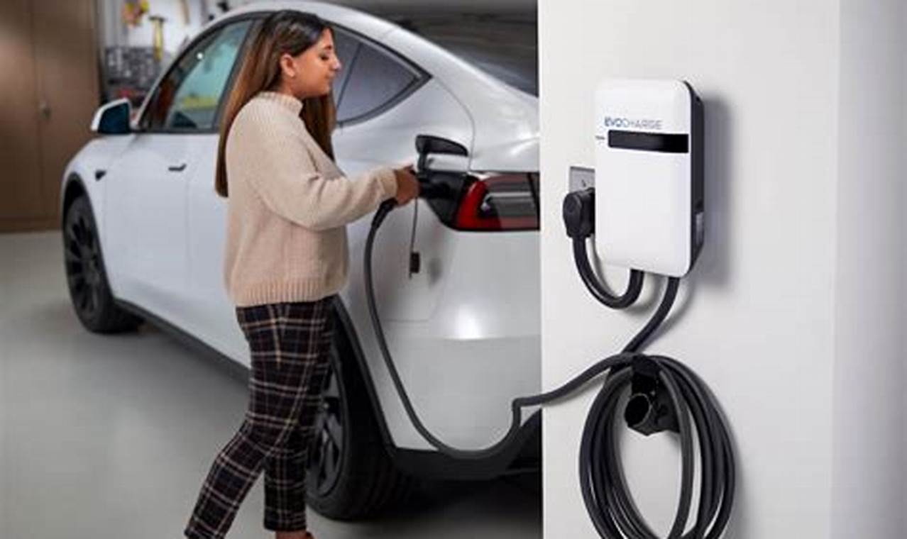 Ford Home Ev Charging Stations