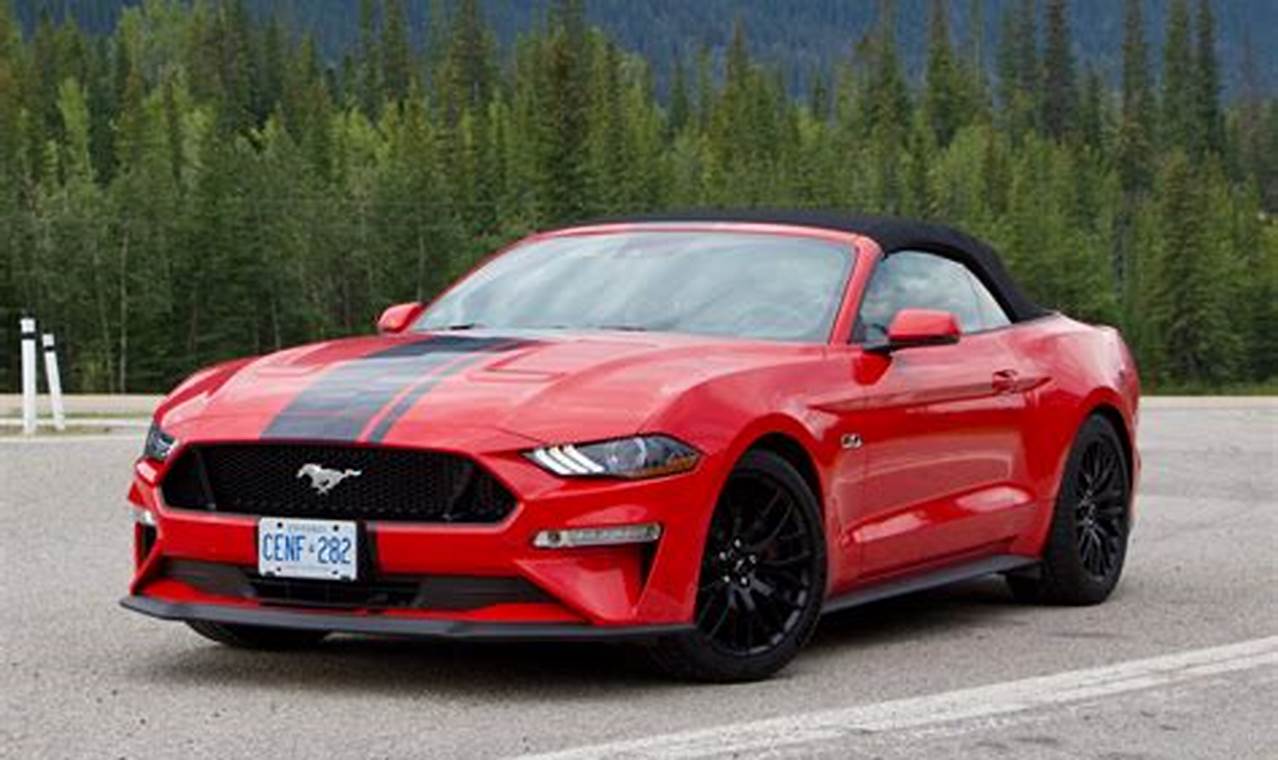 Ford Mustang 2024 Pricing
