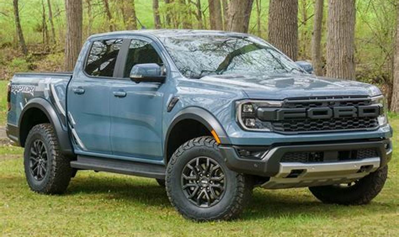 Ford Ranger Raptor 2024 Retail Order