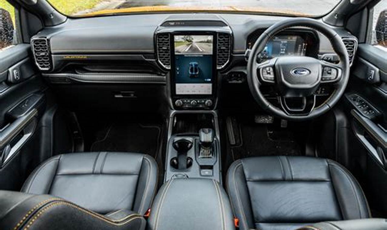 Ford Wildtrak 2024 Interior