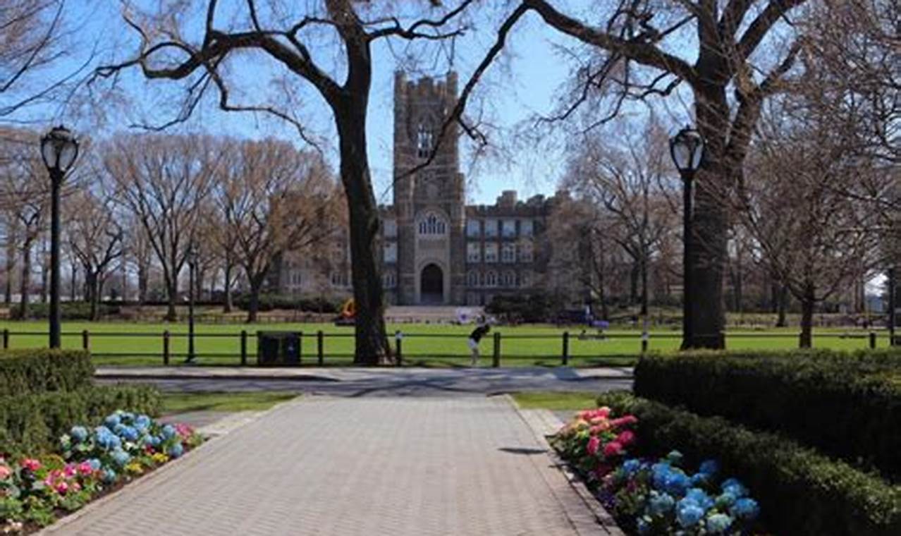 Fordham University Tuition 2024