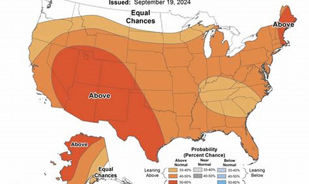 Forecast October 2024