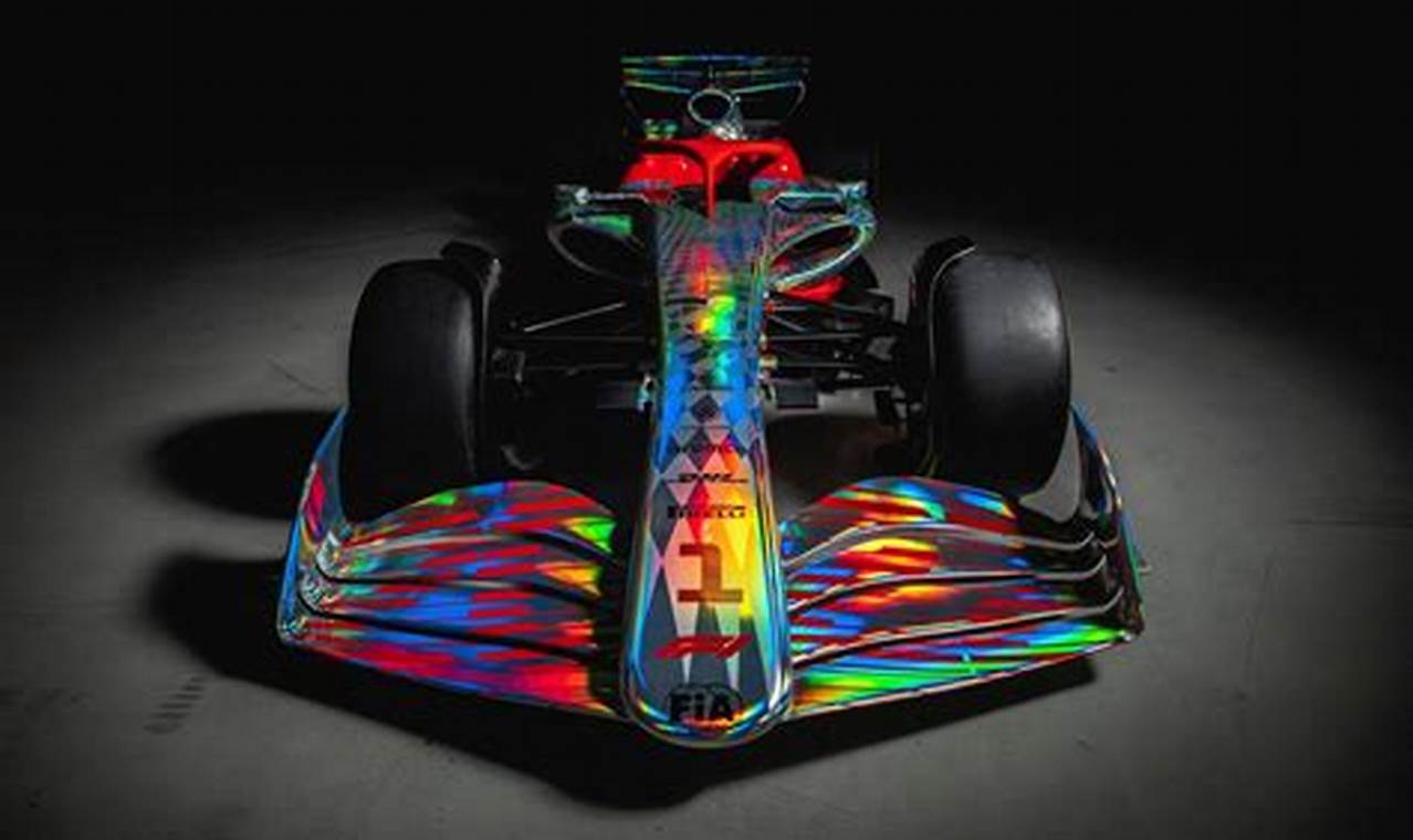 Formula 1 Car Specs 2024