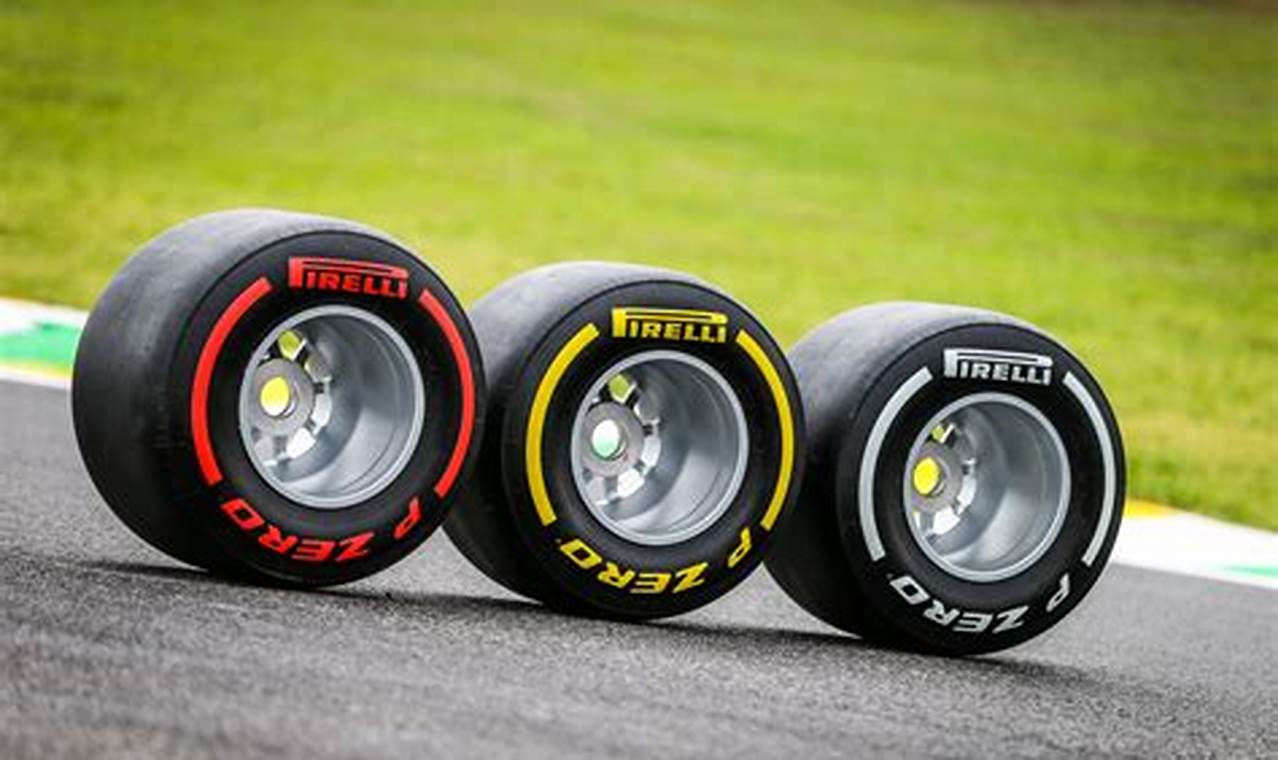 Formula One Tyres Harlow