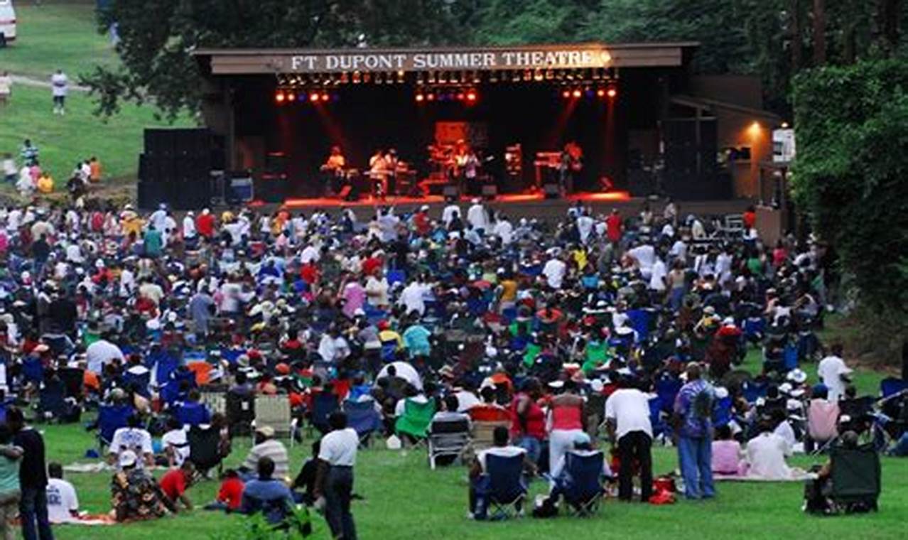 Fort Dupont Summer Concerts 2024