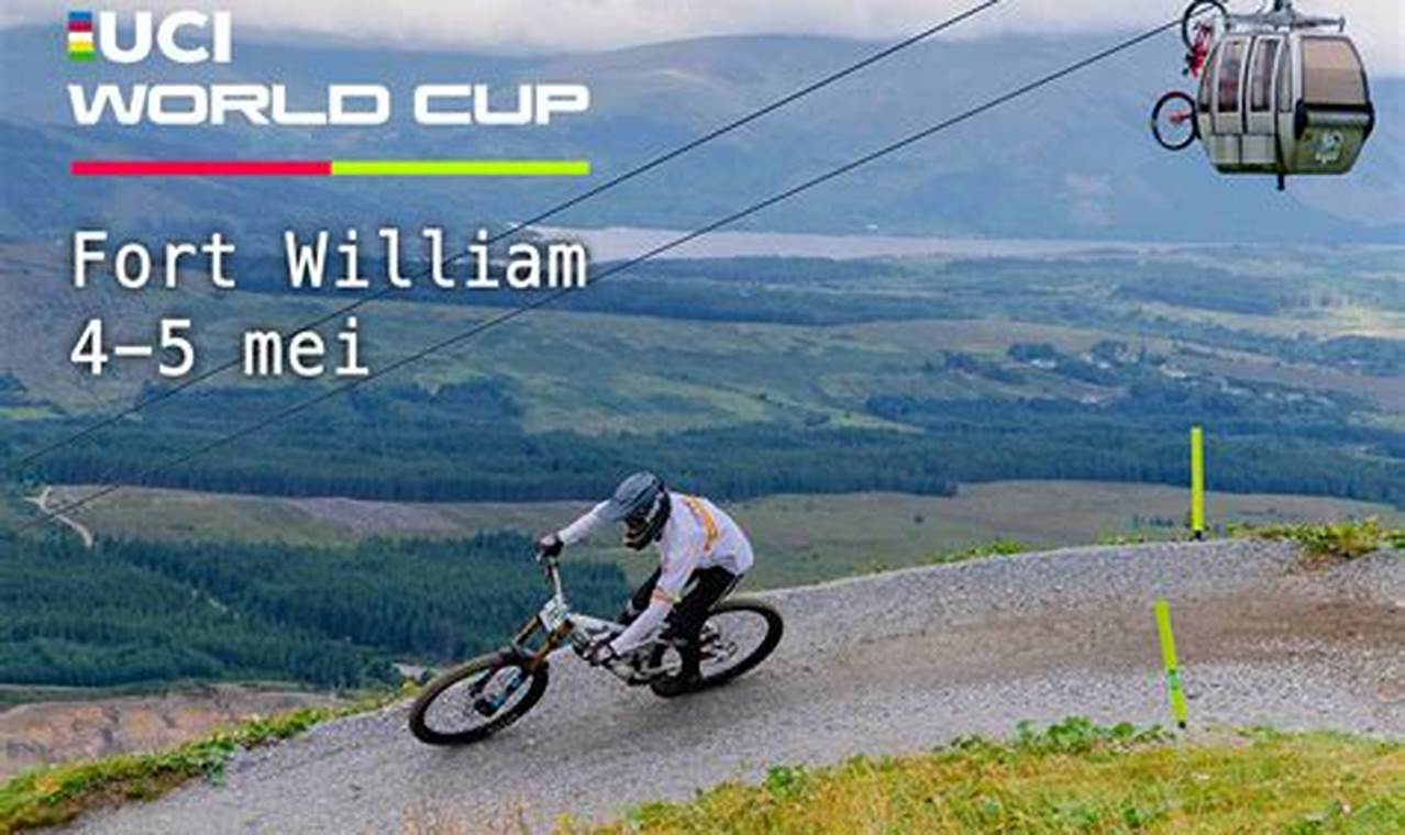 Fort William World Champs 2024