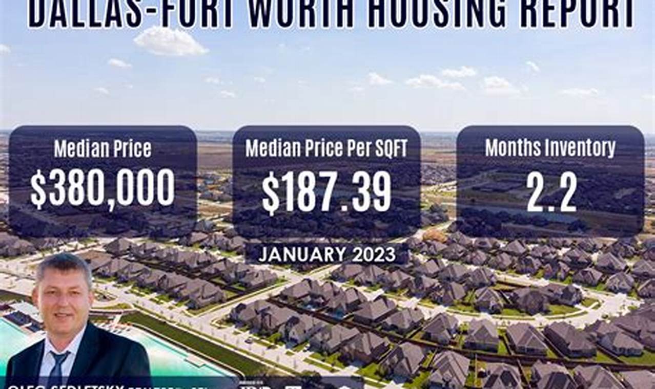 Fort Worth Housing Payment Standards 2024