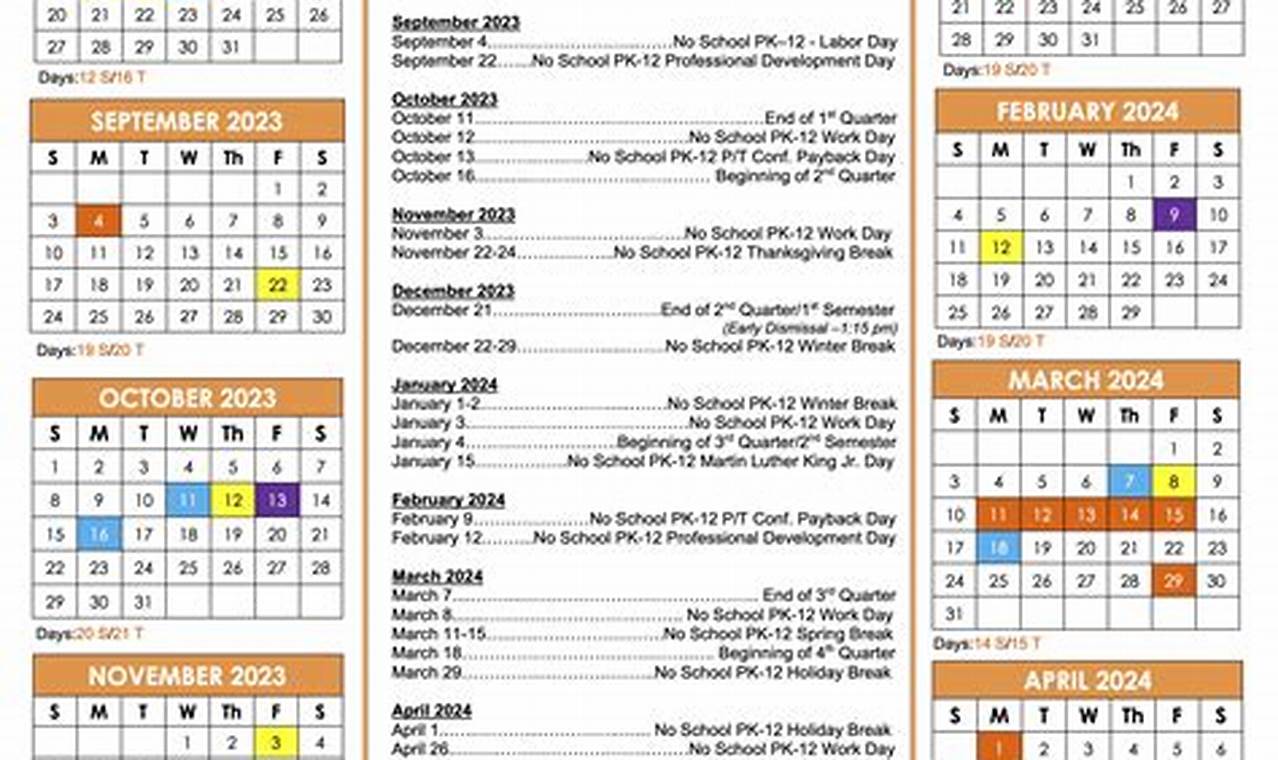 Frankie 2024 Calendar Week