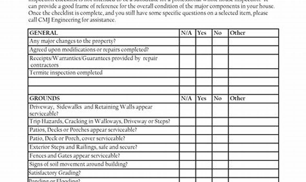 Frc Inspection Checklist 2024