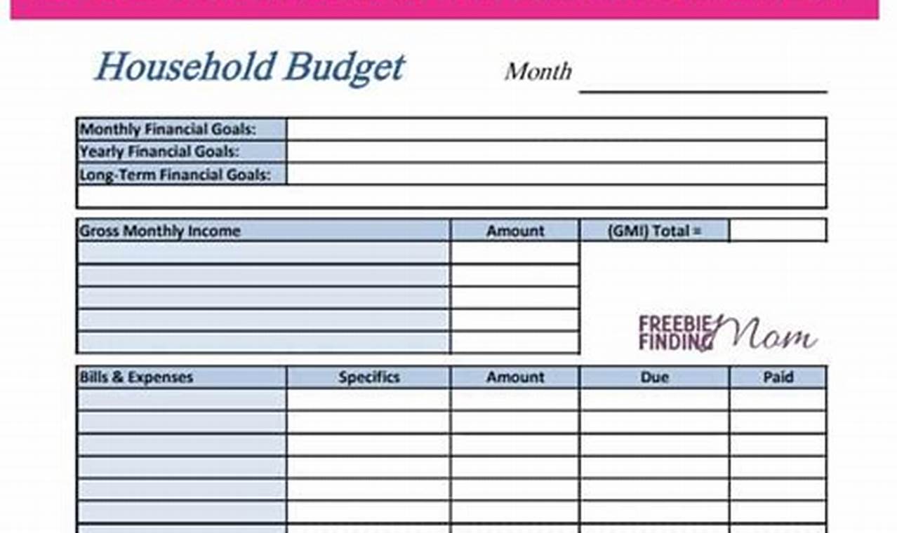 Free Budget Worksheet Template