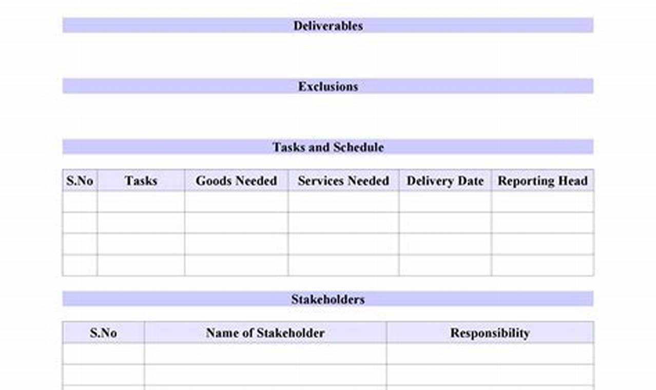 Free Construction Scope Of Work Template