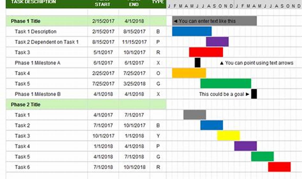 Free Excel Construction Schedule Template