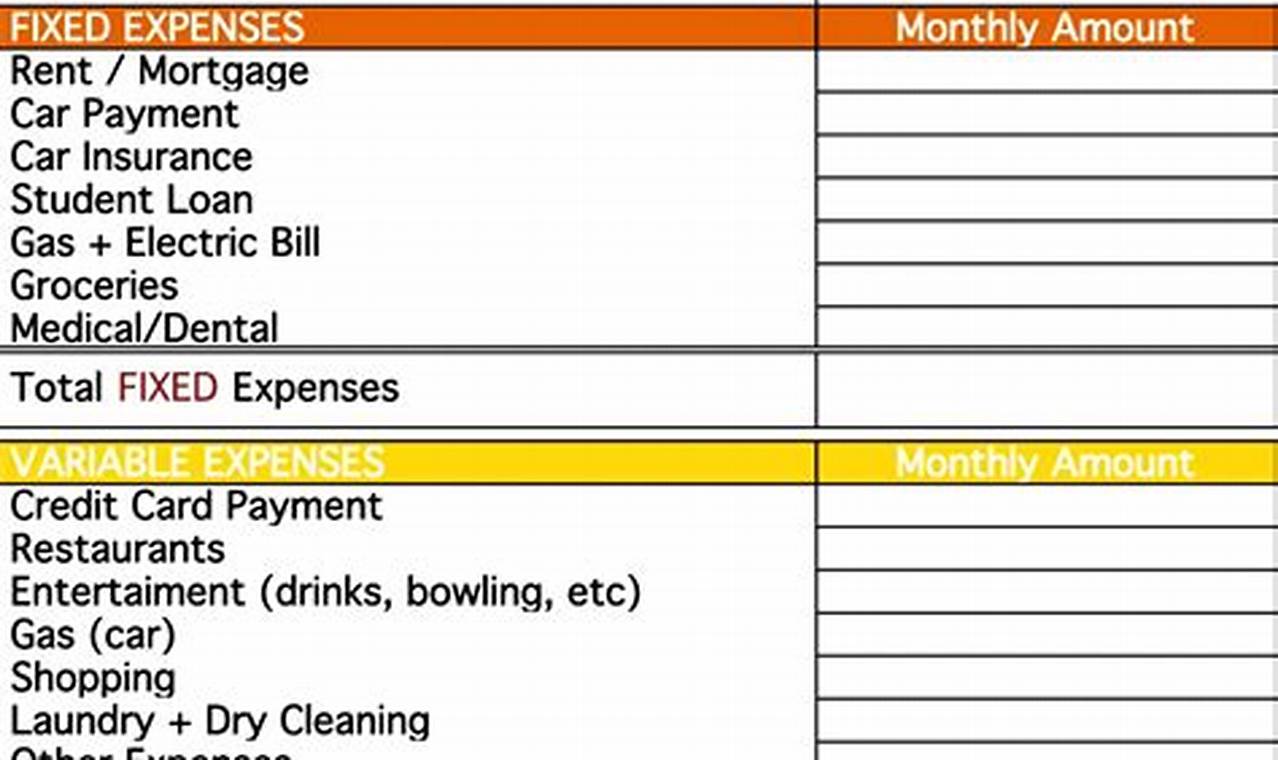 Free Excel Monthly Budget Template to Manage Your Finances Effortlessly