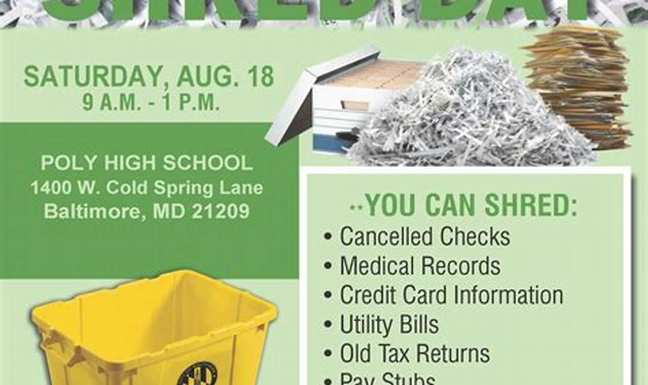 Free Paper Shredding In Baltimore County 2024
