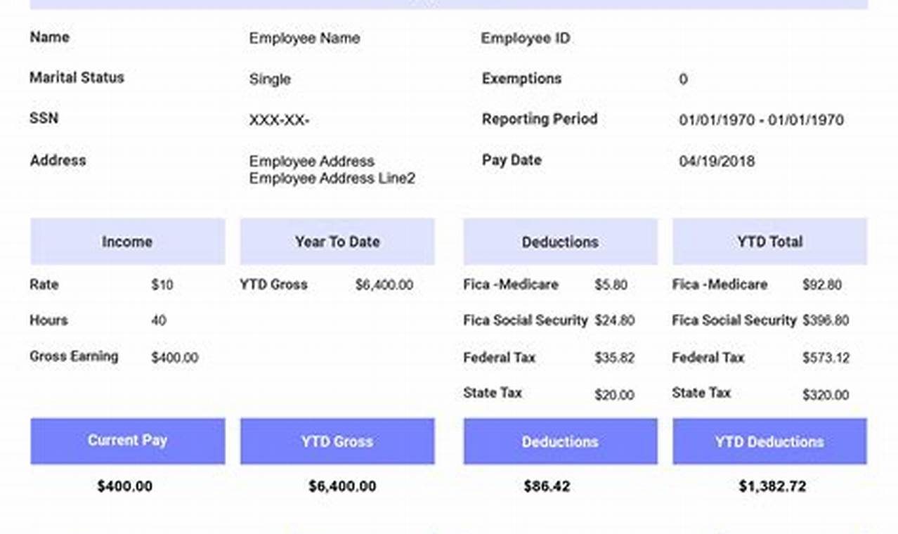 Free Paycheck Stub Template: Create Accurate Pay Stubs in Minutes