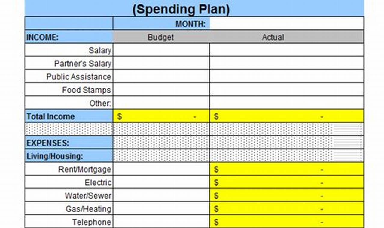 Free Personal Budget Template Excel