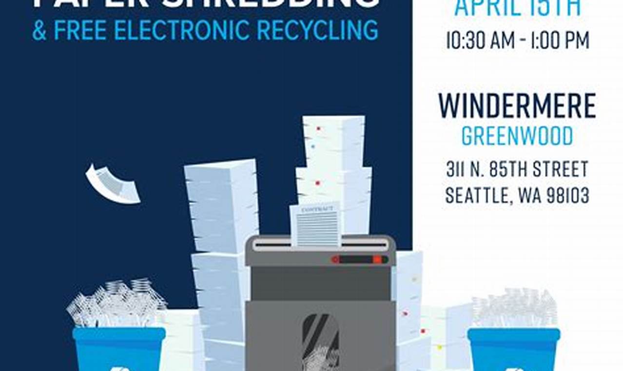 Free Shredding Events In Chester County Pa 2024