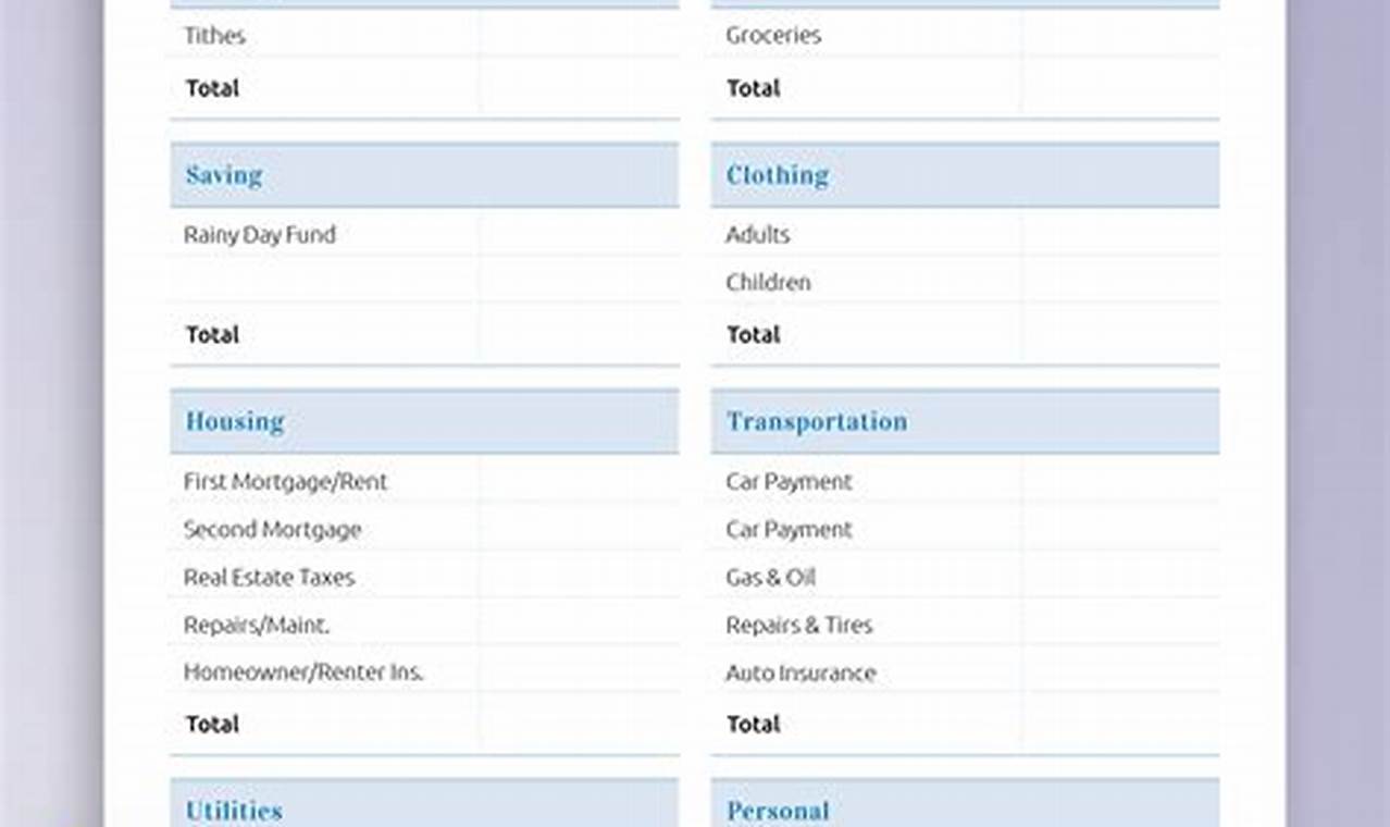 Free Simple Budget Template To Take Control Of Your Finances