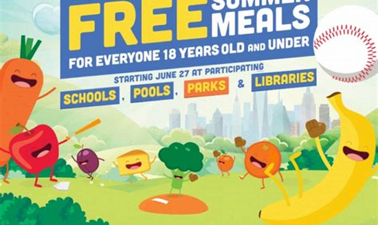 Free Summer Meals 2024