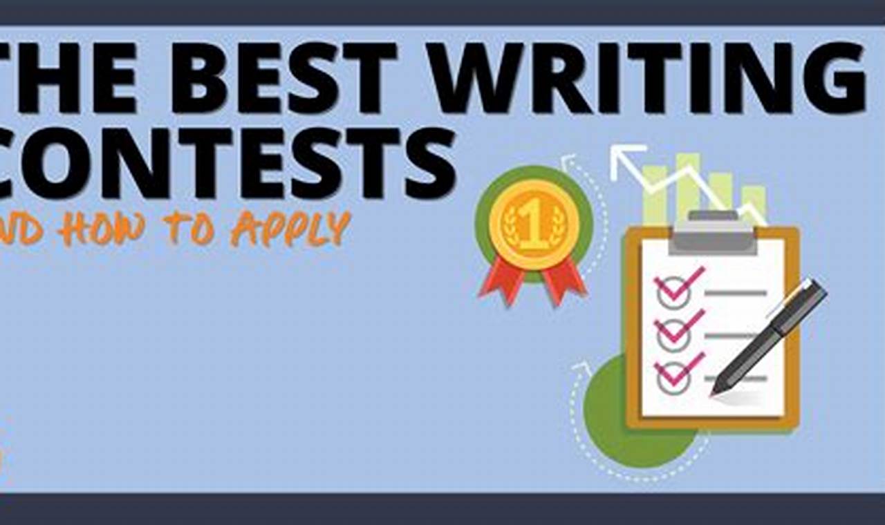 Free Writing Contests 2024 In India
