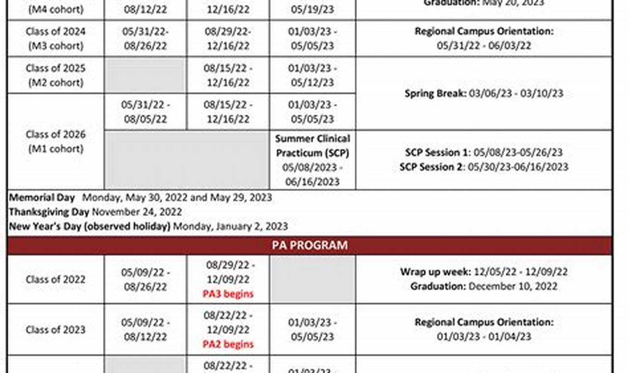 Fsu Spring Semester 2024 Start Date
