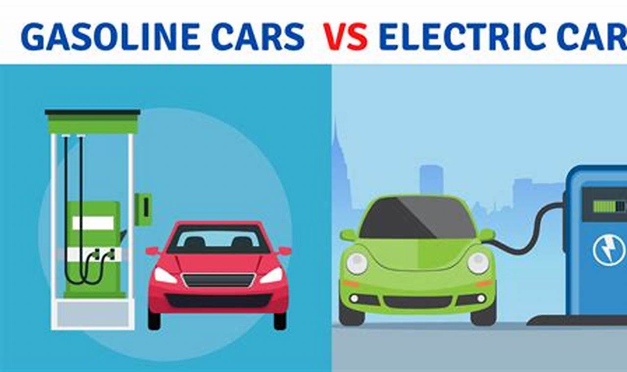 Fuel Cars Vs Electric Cars