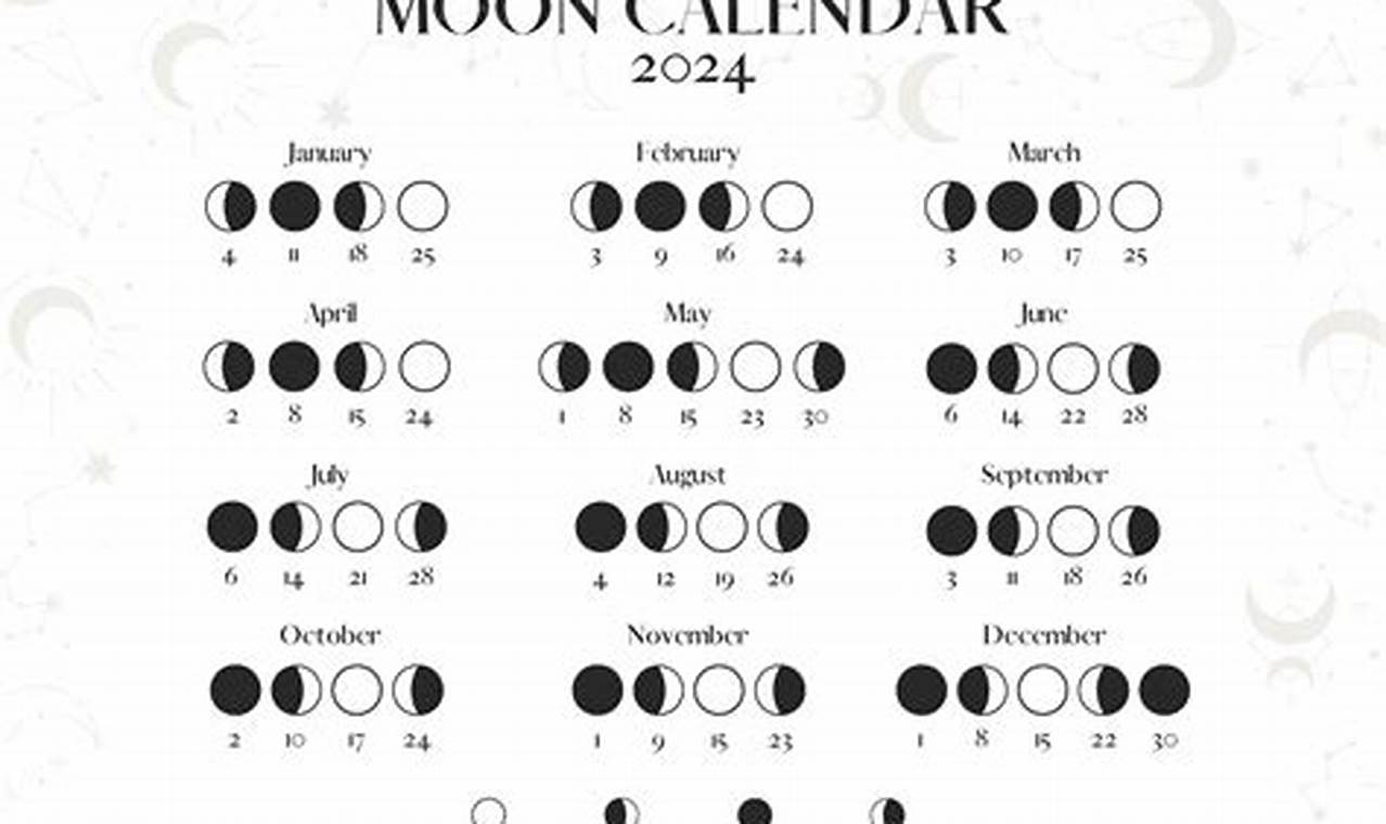 Full Moon 2024 Calendar Printable