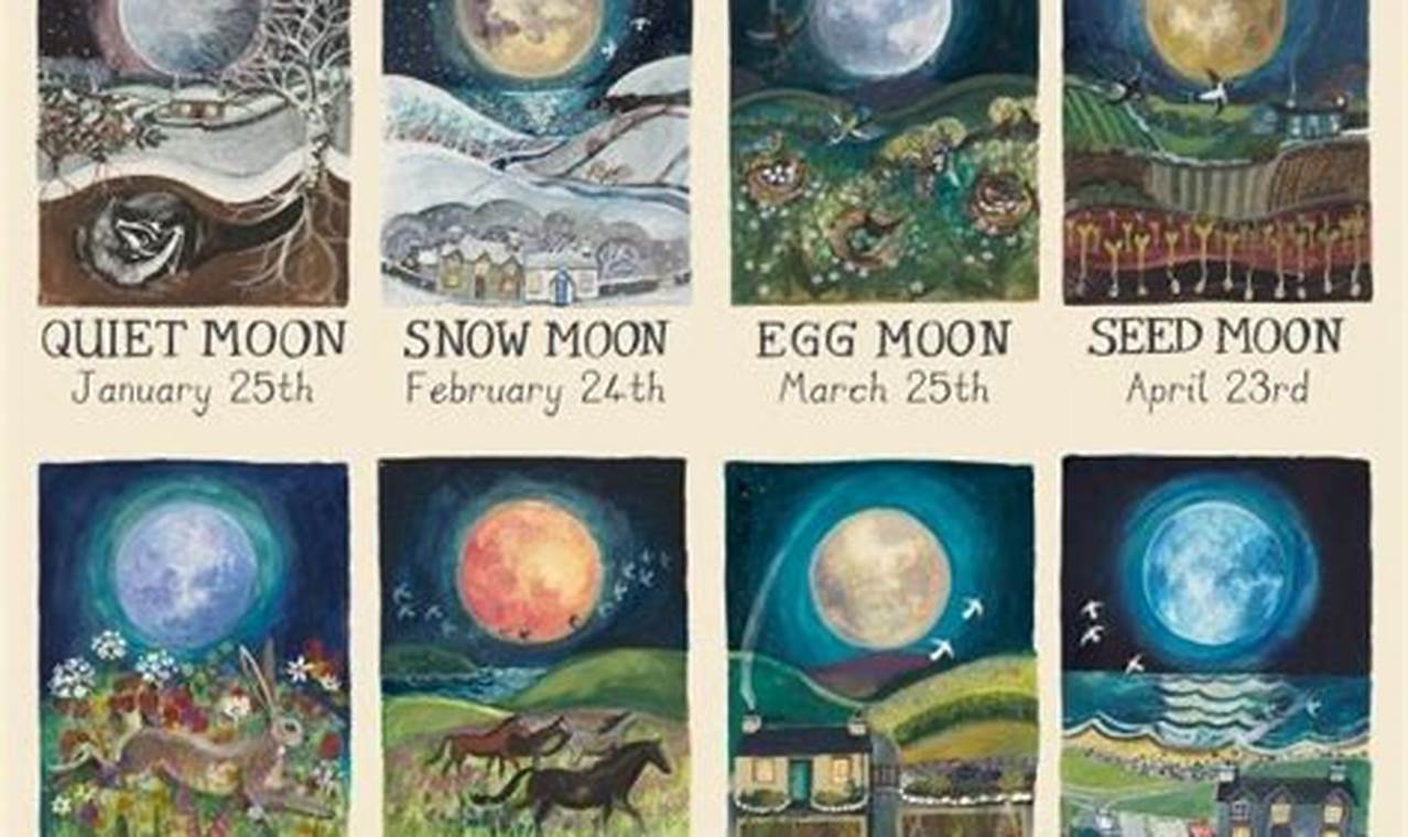 Full Moon February 2024 Sign