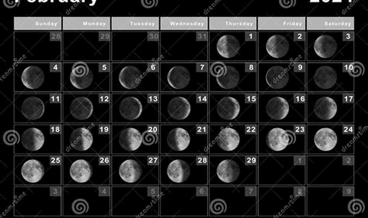 Full Moon For February 2024