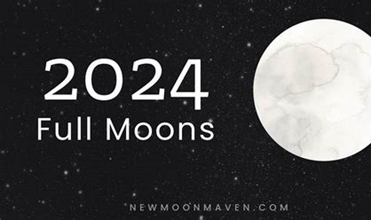 Full Moon In April 2024