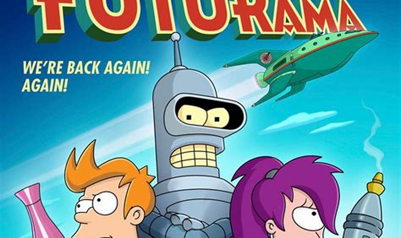 Futurama Reboot Release Date 2024