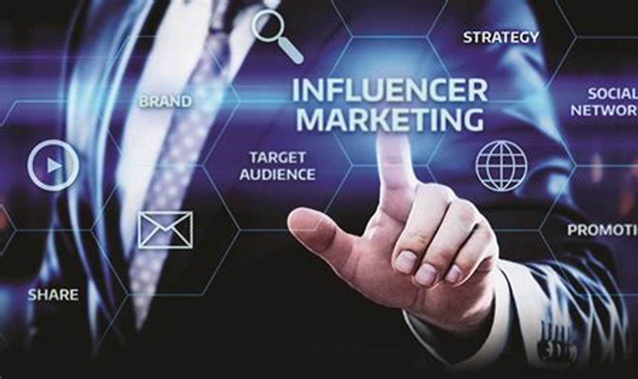 Future Trends Of Influencer Marketing