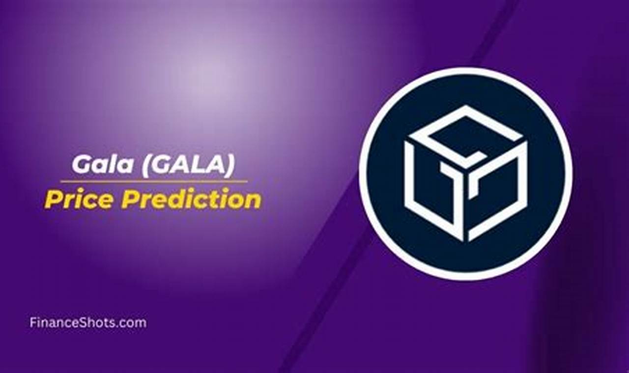 Gala Price Prediction 2024