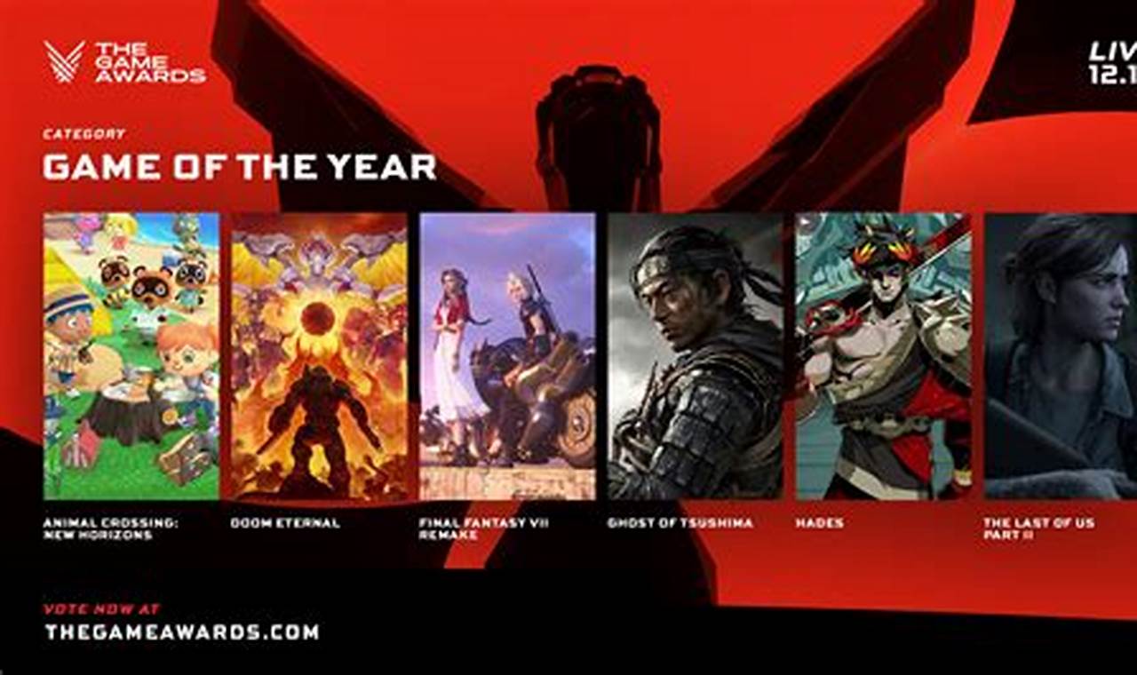 Game Of The Year Nominees 2024