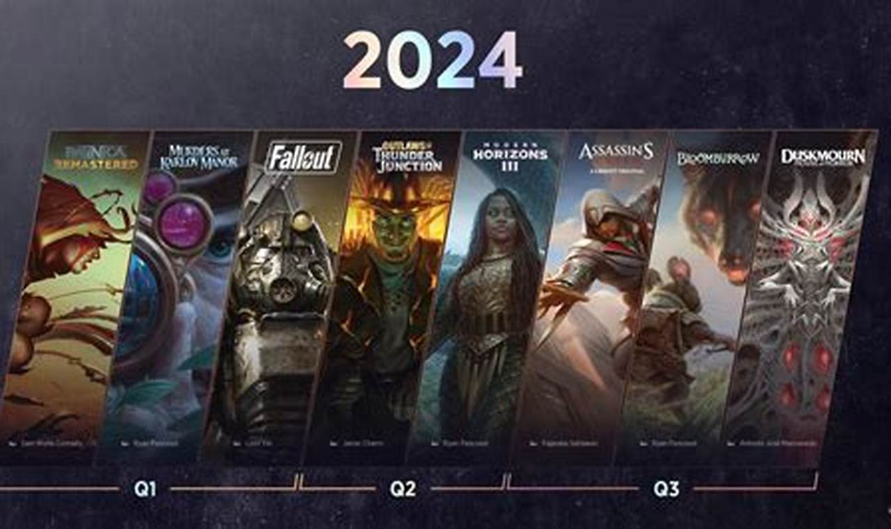 Game Releases April 2024