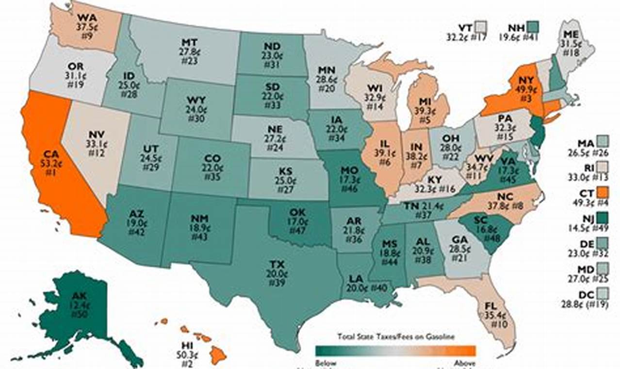 Gas Prices By State 2024